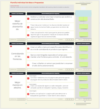 Soluciones de negocios a los problemas(individual)