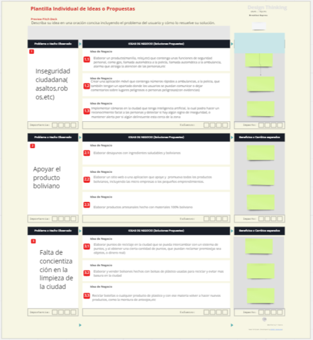 Soluciones de negocios a los problemas(individual)