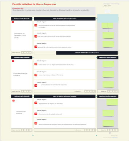 Soluciones de negocios a los problemas(individual)
