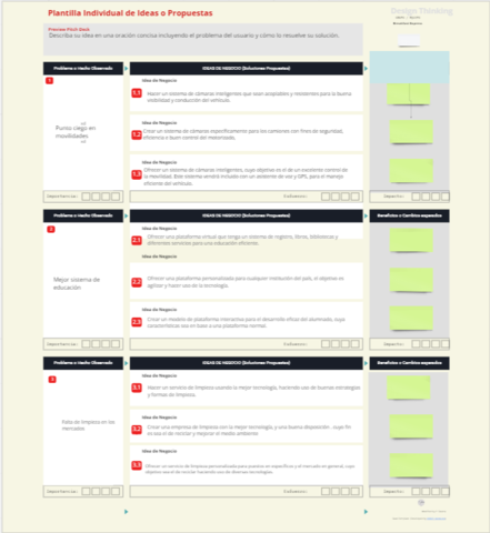 Soluciones de negocios a los problemas(individual)