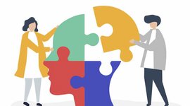 Timeline: Evolucion de la Psicologia Organizacional