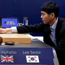 Alphago derrota o campeão do Go Humano (2016)
