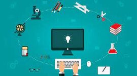 Timeline: Important inventions