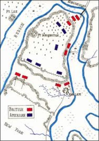 The Battle of Fort Washington