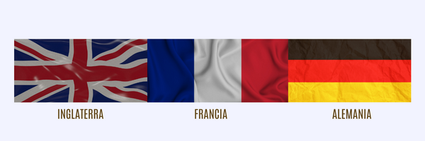 Aparición de la Psicología en Europa