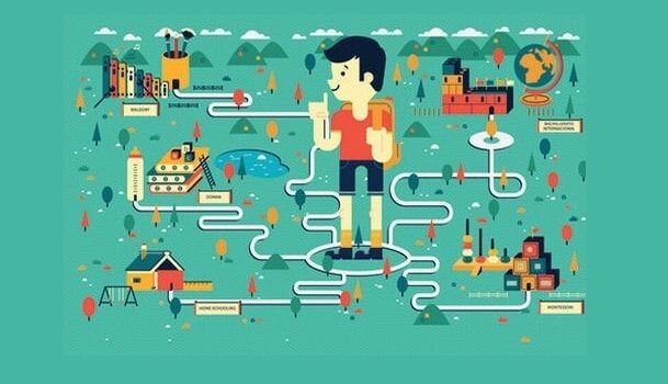 Currículum como reconstrucción del conocimiento y la práctica