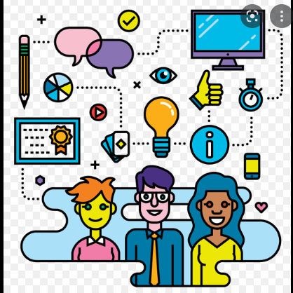 1943- Abraham H.Maslow and the Hierachy of needs