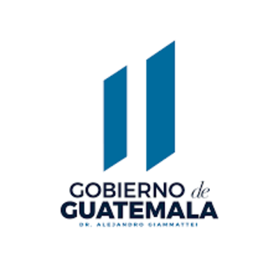 Timeline: Gobiernos Militares de Guatemala siglo XX