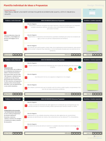 soluciones de problemas elegidos