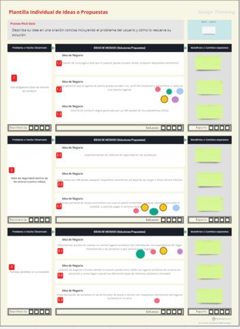 soluciones de problemas elegidos