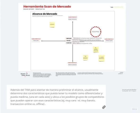 Herramienta de escaneo