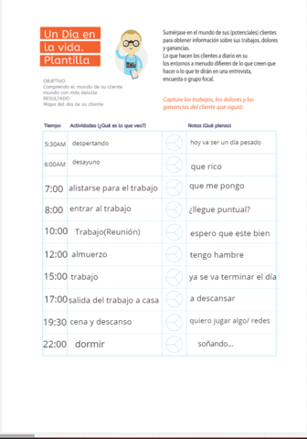 un dia en la vida del cliente