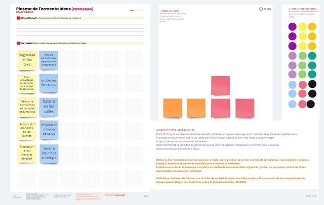 Plasma de tormentas de ida