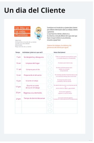 Un día del cliente