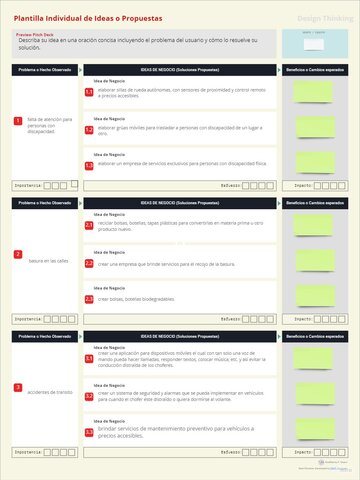 Plantilla Individual de Ideas o Propuestas