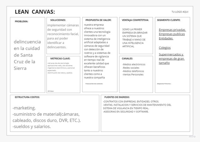 LEAN  CANVAS: