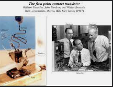 Electric switch of solid materials, Walter Brattain, William Shockley, and John Bradeen