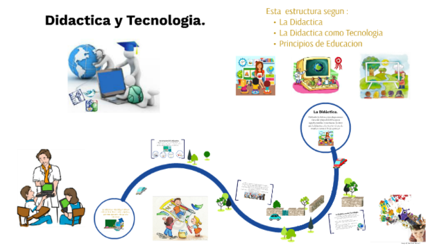 Didactica y tecnologia