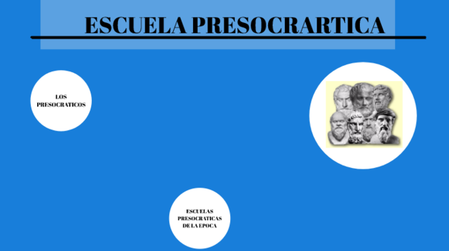 Las 8 Escuelas Presocráticas