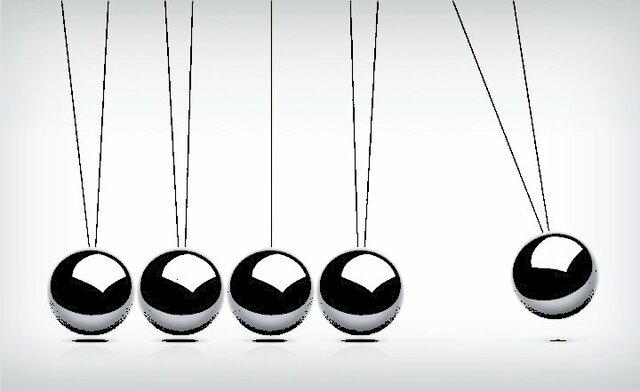 Ley de la Conservación de la Energía