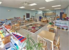 Hunsen y Postlehwaite