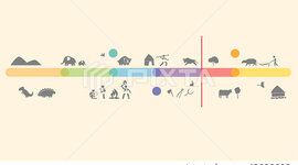 Timeline: Geokronoloogiline skaala Geilyn A