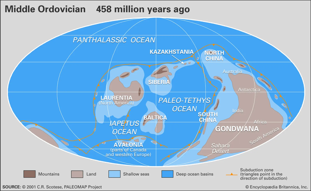 Ordoviitsium