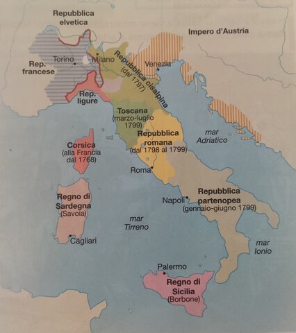 Le prime conquiste in Italia