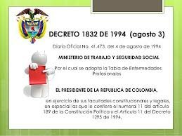 Decreto 1918 de 1994
