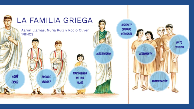 FAMILIAS GRIEGAS