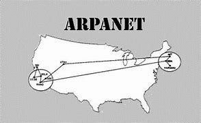 ARPANET