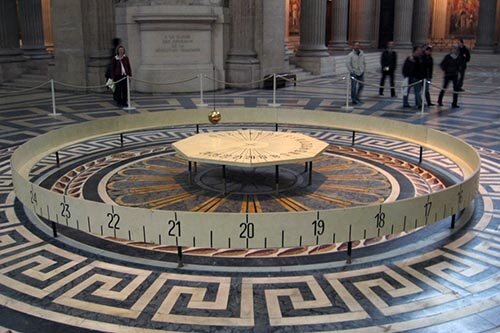 León Foucault demostró la rotación de la Tierra