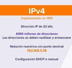 Protocolo IPv4