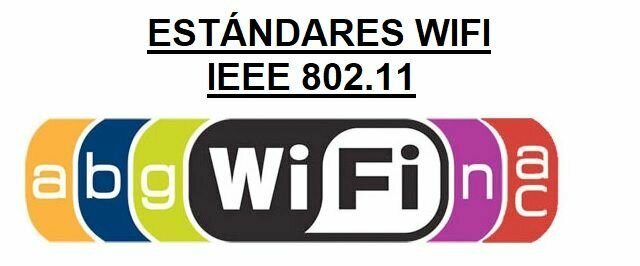 El estándar 802.11a para Wi-Fi