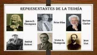 ENFOQUE ESTRUCTURALISTA DE LA ADMINISTRACIÓN