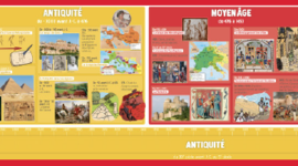 Timeline: Les grandes périodes de l'Histoire