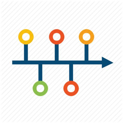 Timeline: Year 5 Timeline