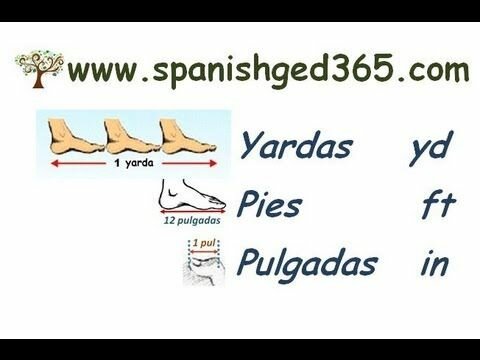 𝐒𝐢𝐬𝐭𝐞𝐦𝐚 𝐚𝐧𝐠𝐥𝐨𝐬𝐚𝐣ó𝐧 𝐝𝐞 𝐮𝐧𝐢𝐝𝐚𝐝𝐞𝐬