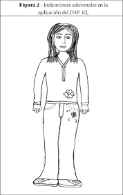 Test de dibujo de la figura humana