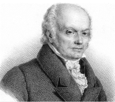 Movimiento Frenológico