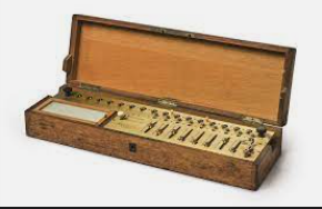 Arithmometer Patented