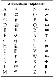 The First Known Writing System was Created