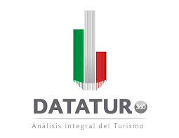 DATATUR