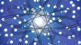 Timeline: Física Clásica y Moderna