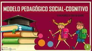 MODELO COGNITIVO-SOCIAL