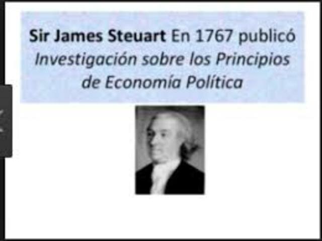 Sir James Stuart (Inglaterra)