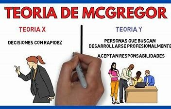 Teoria X y Y