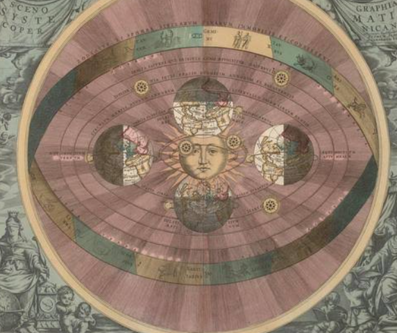 Teoría heliocentrica