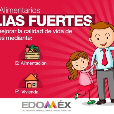 Timeline: Evolución de las Políticas y programas de alimentación y nutrición en México