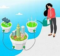 Tercera Conferencia de Ciudades Europeas Sostenibles.